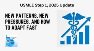 USMLE Step 1 2025 update showing exam changes and performance trends for medical students