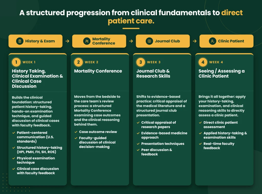 clinical-curriculum-poster