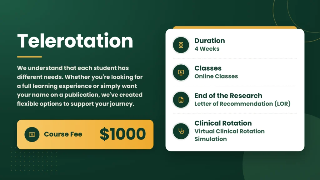 telerotation